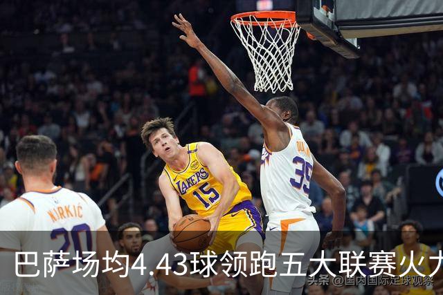 巴萨场均4.43球领跑五大联赛火力榜，拜仁第二布莱顿第三