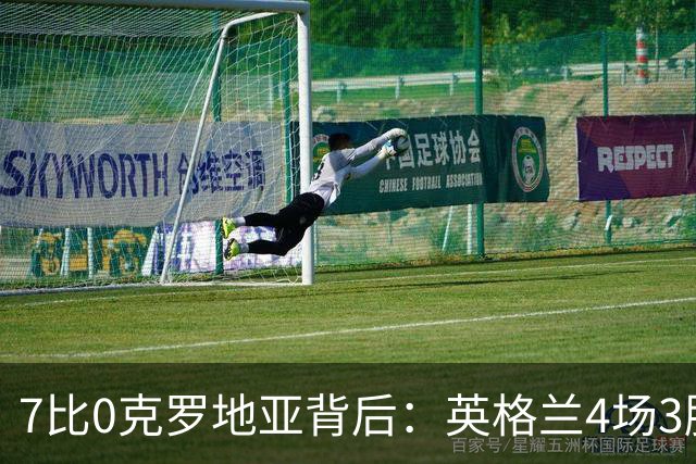 7比0克罗地亚背后：英格兰4场3胜，有人上位有人掉队